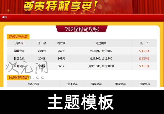 Discuz开通充值VIP插件美化版