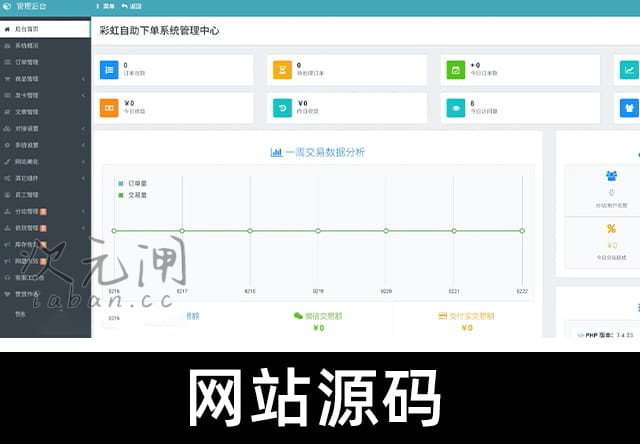 彩虹云商城(6v6云商城)升级版源码 | 无限分站+商品批量同步+易支付集成 开源运营版